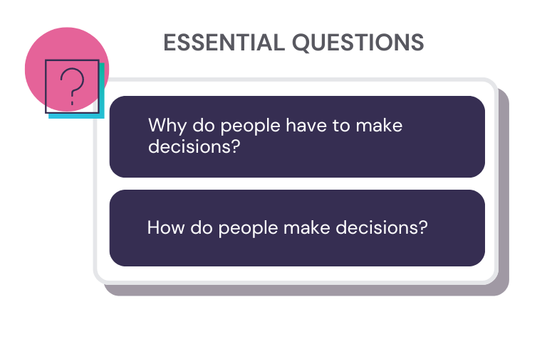 Unit 1 Essential Questions